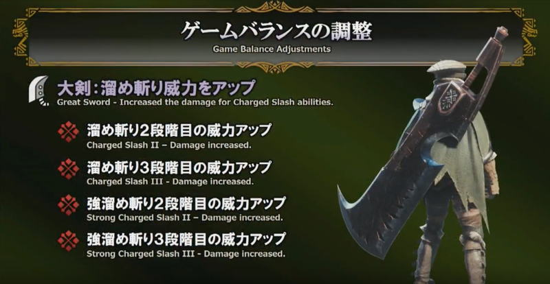 Illustration for article titled Monster Hunter World's First Major Update Hits March 22